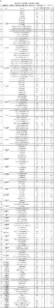70家！近900万！广东江门市发放2023年充电基础设施奖补资金