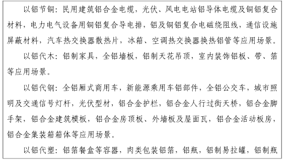 十部门：扩大铝产品在市政光伏等领域的应用规模及层次