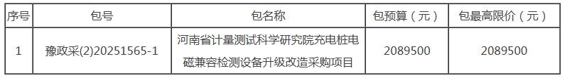 招标 | 河南省计量测试科学研究院充电桩电磁兼容检测设备采购项目招标公告