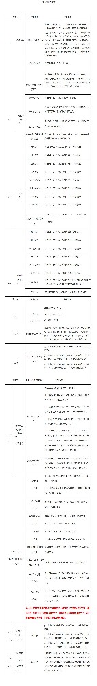 招标 | 启源芯动力“光储充放”新型综合电站项目设计服务（三次） 招标公告