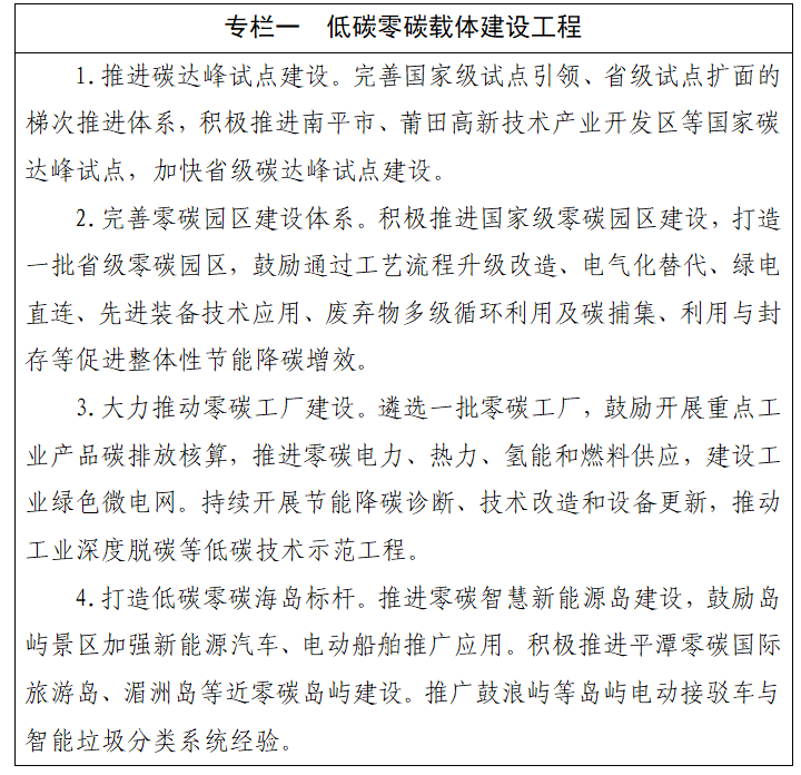 涉及光伏回收等！福建十五五生态建设规划发布